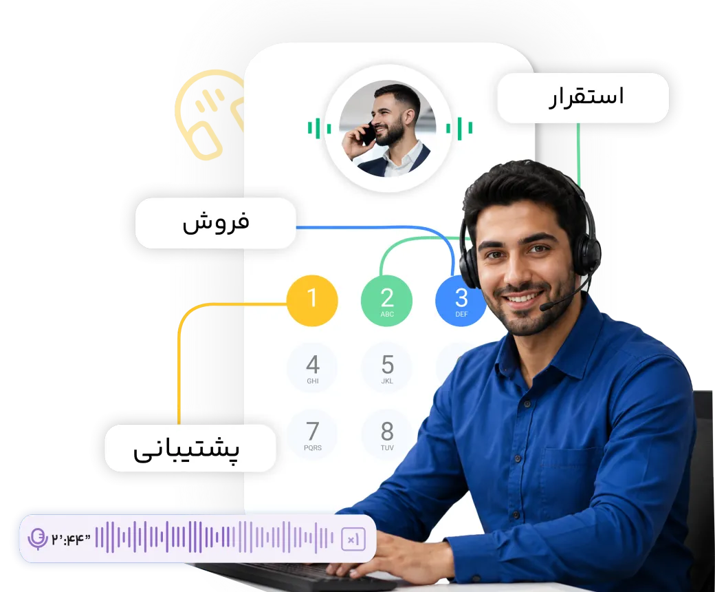 تلفن گویای پیشرفته (IVR)
