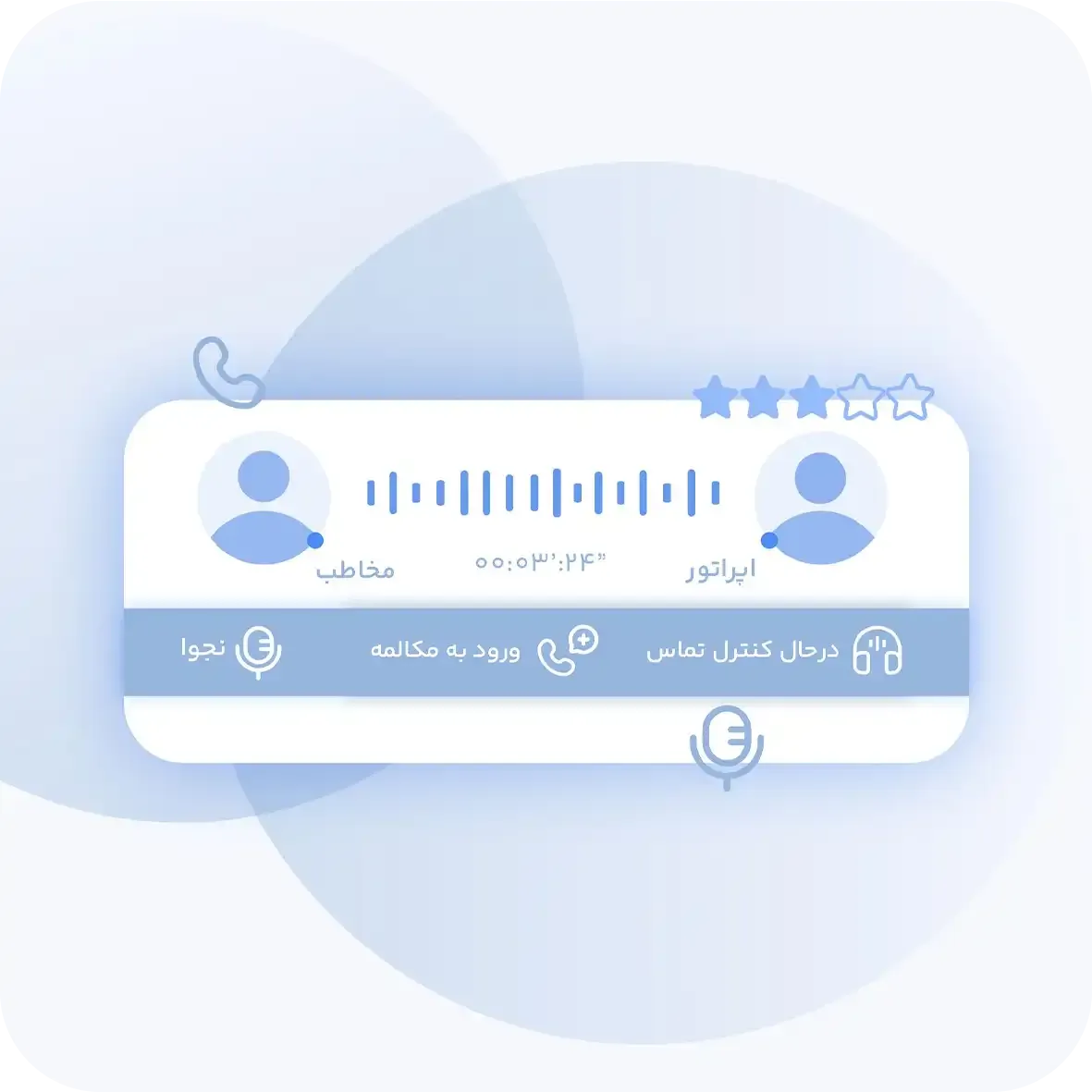 تضمین کیفیت تماس‌ها