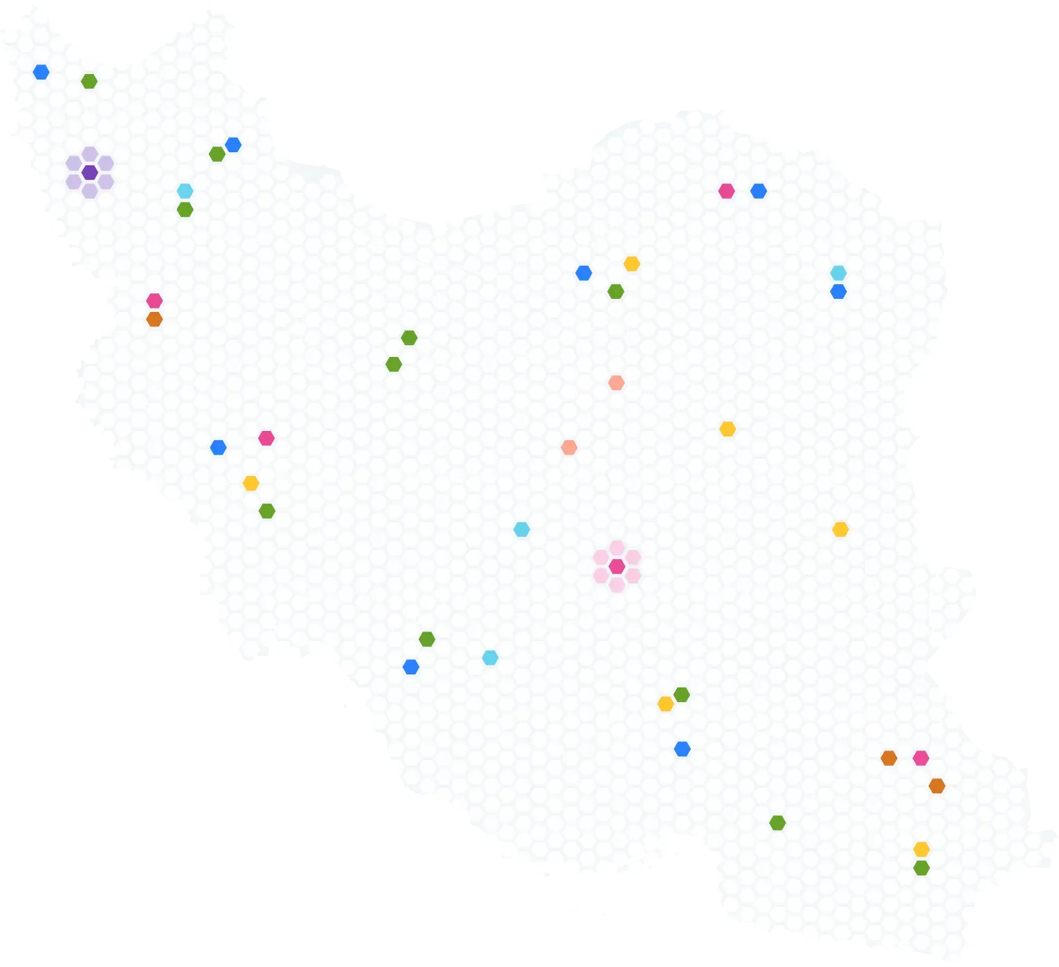 عملکرد نواتل در یک نگاه