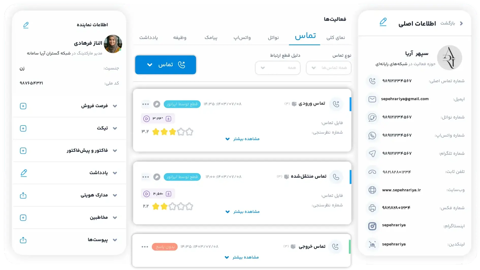 مخاطبین